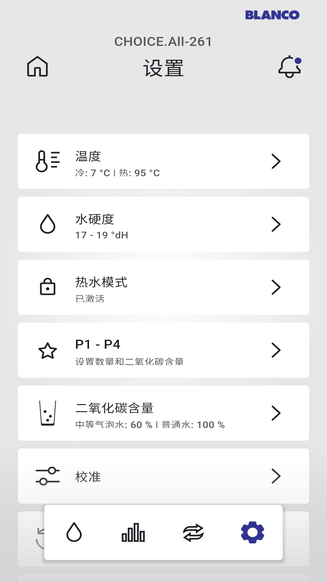 精彩截图-BLANCO UNIT2026官方新版