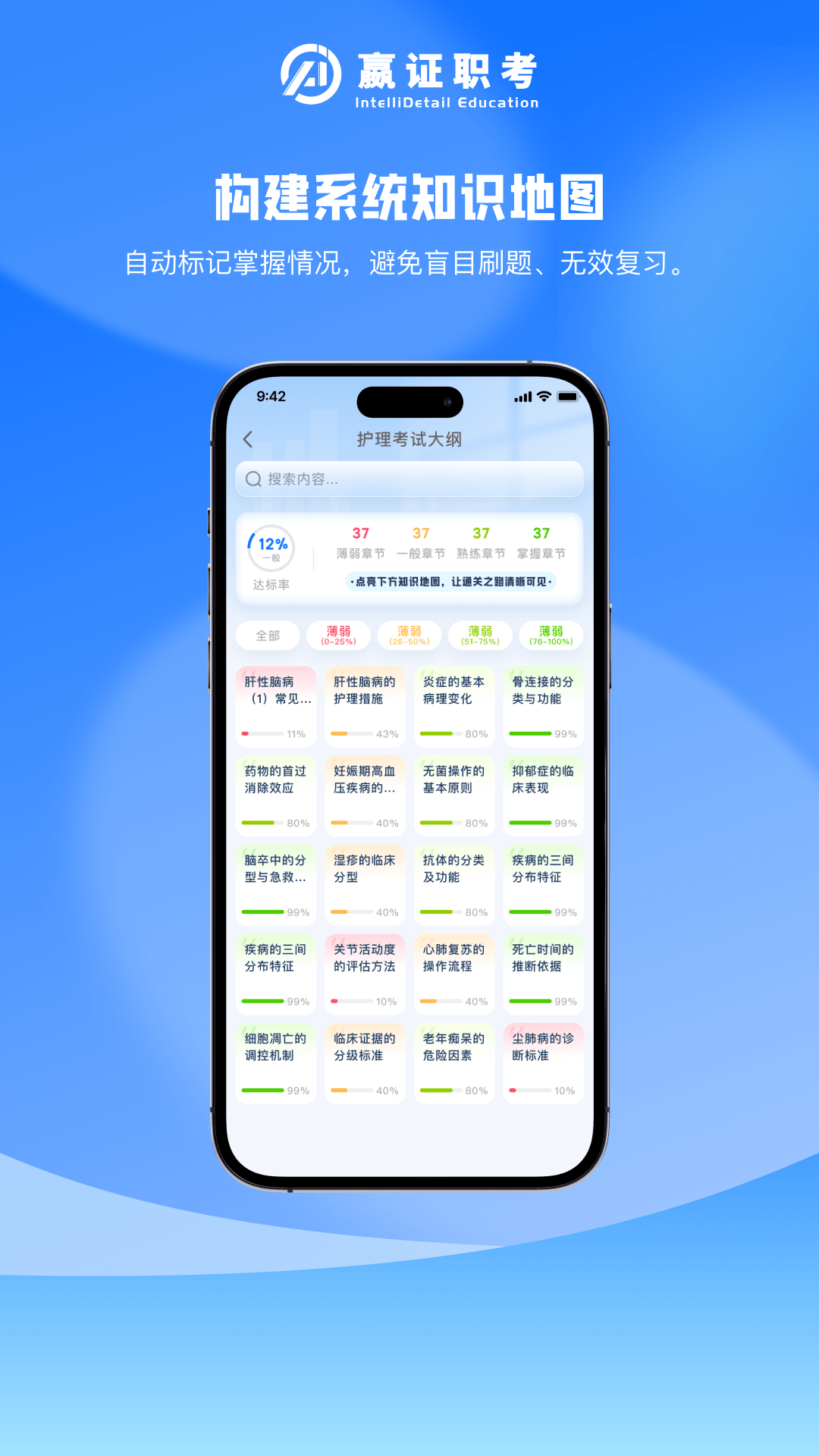 精彩截图-嬴证职考2026官方新版