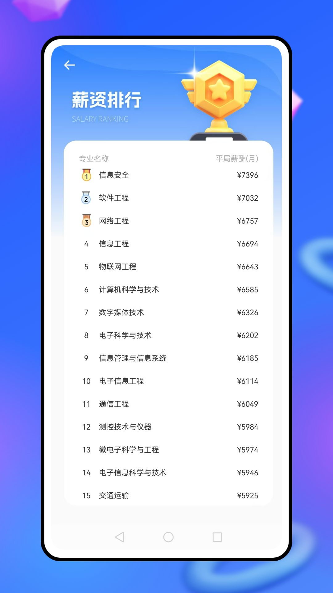 精彩截图-e网通2026官方新版