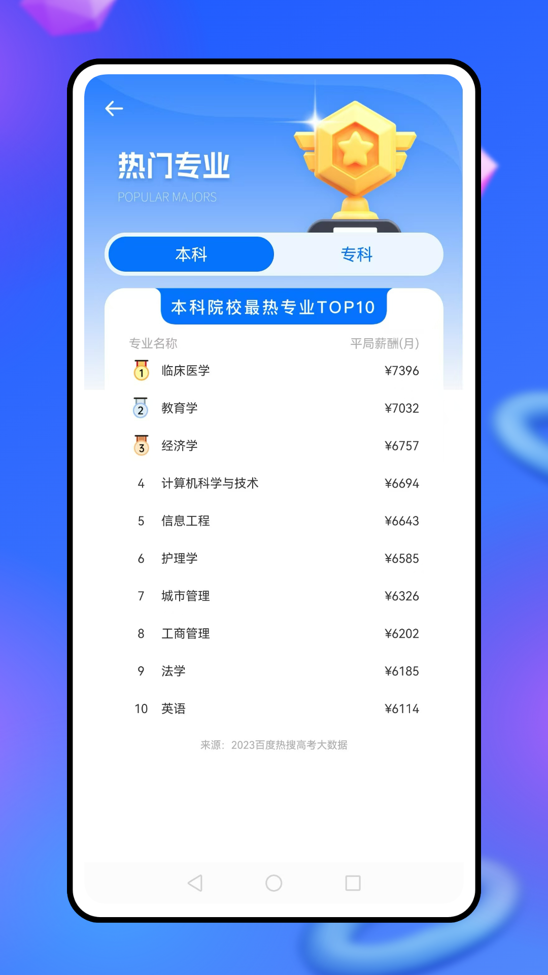 精彩截图-e网通2026官方新版