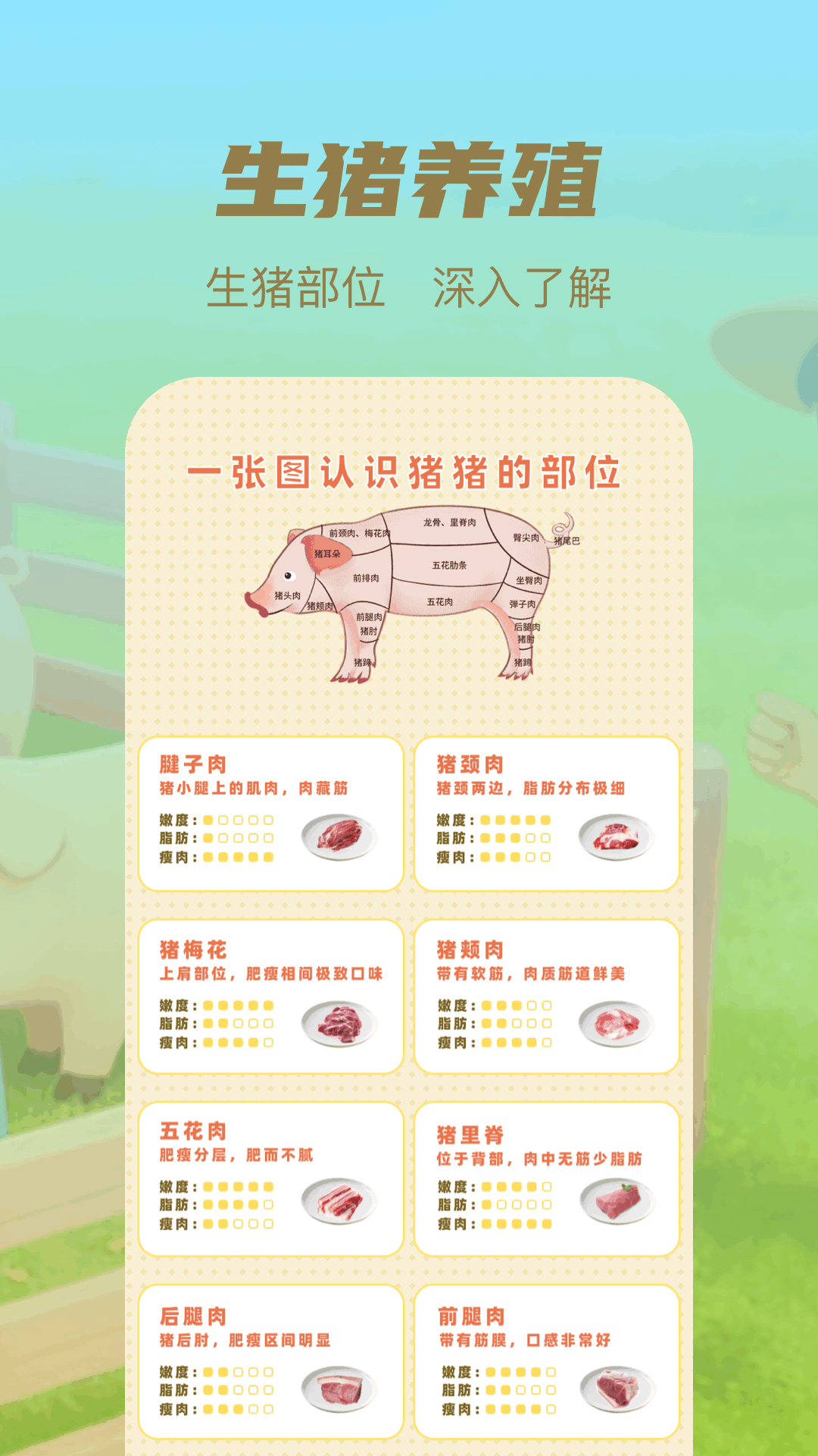 精彩截图-猪猪多多2026官方新版