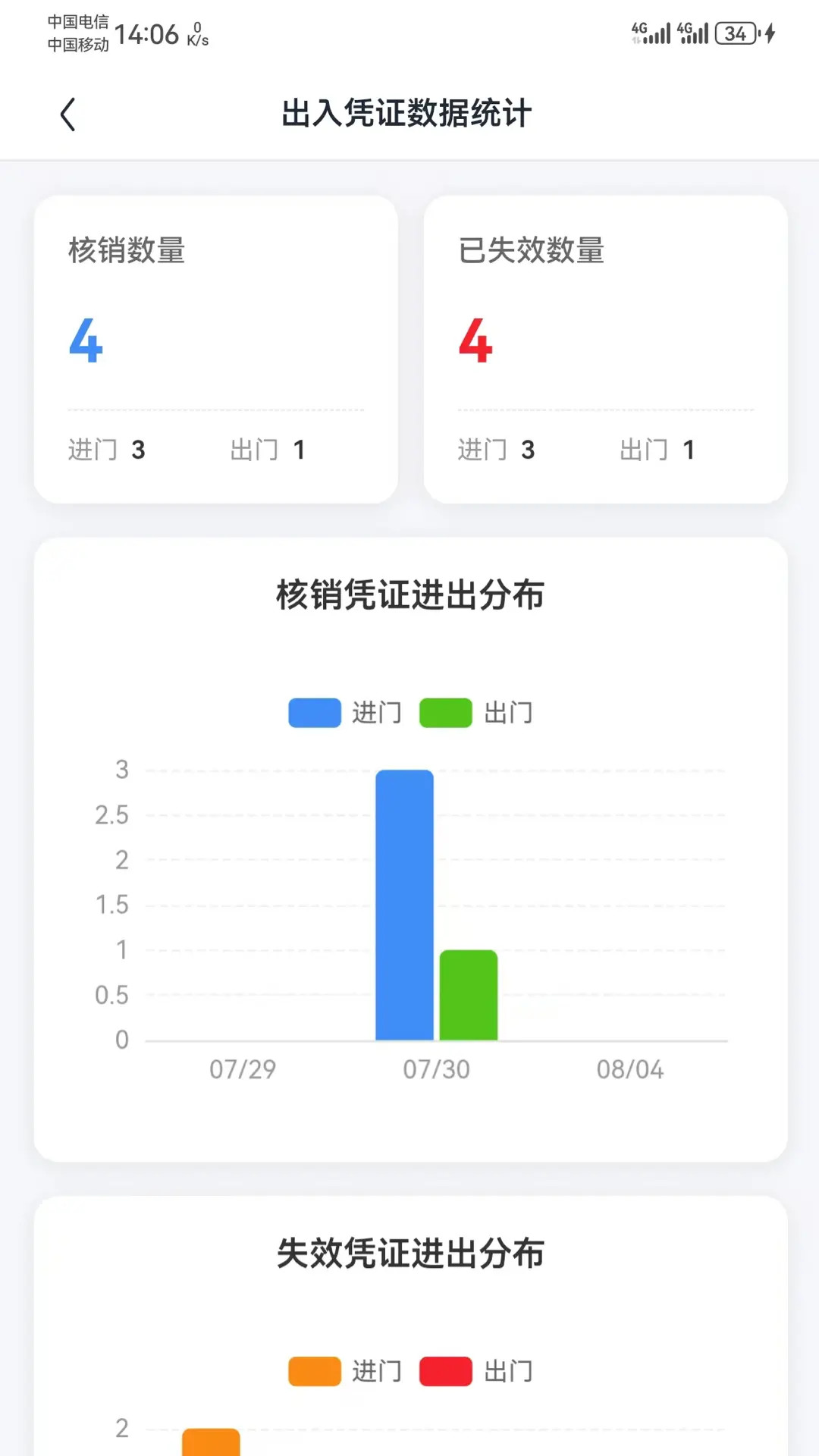 精彩截图-荣煤宝商家2026官方新版