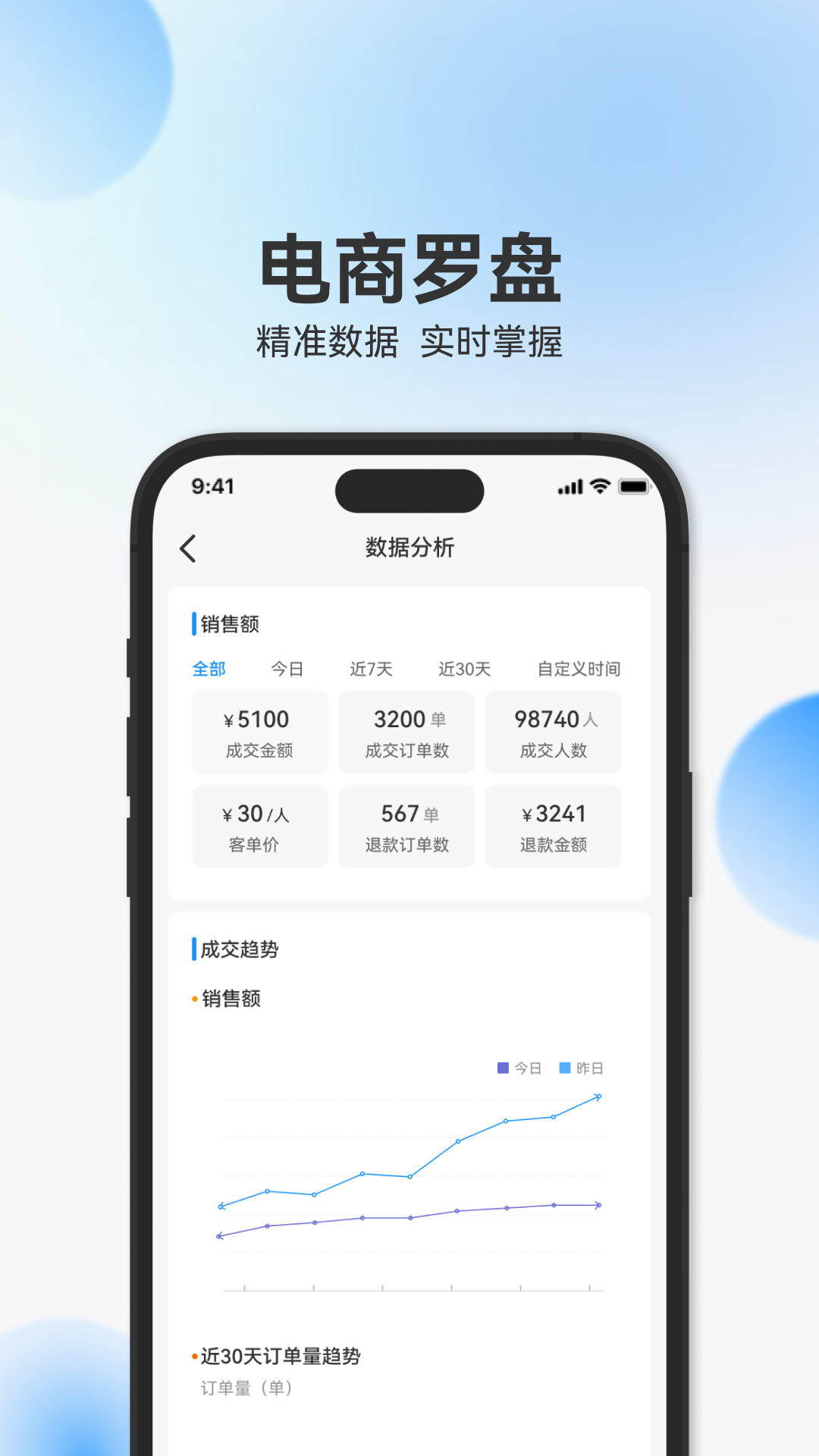 辰思小店 截图 5