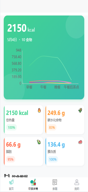 精彩截图-轻卡记2026官方新版