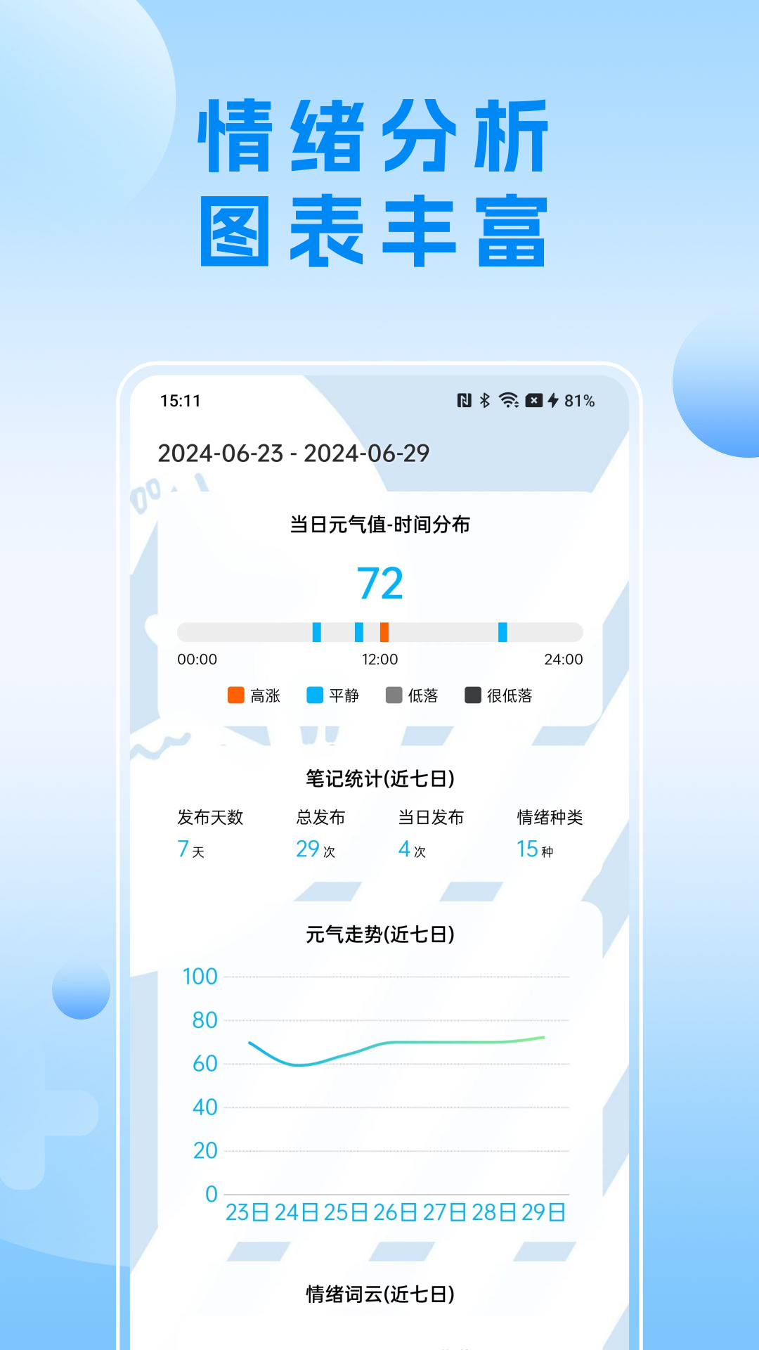 精彩截图-可听情绪日记2025官方新版