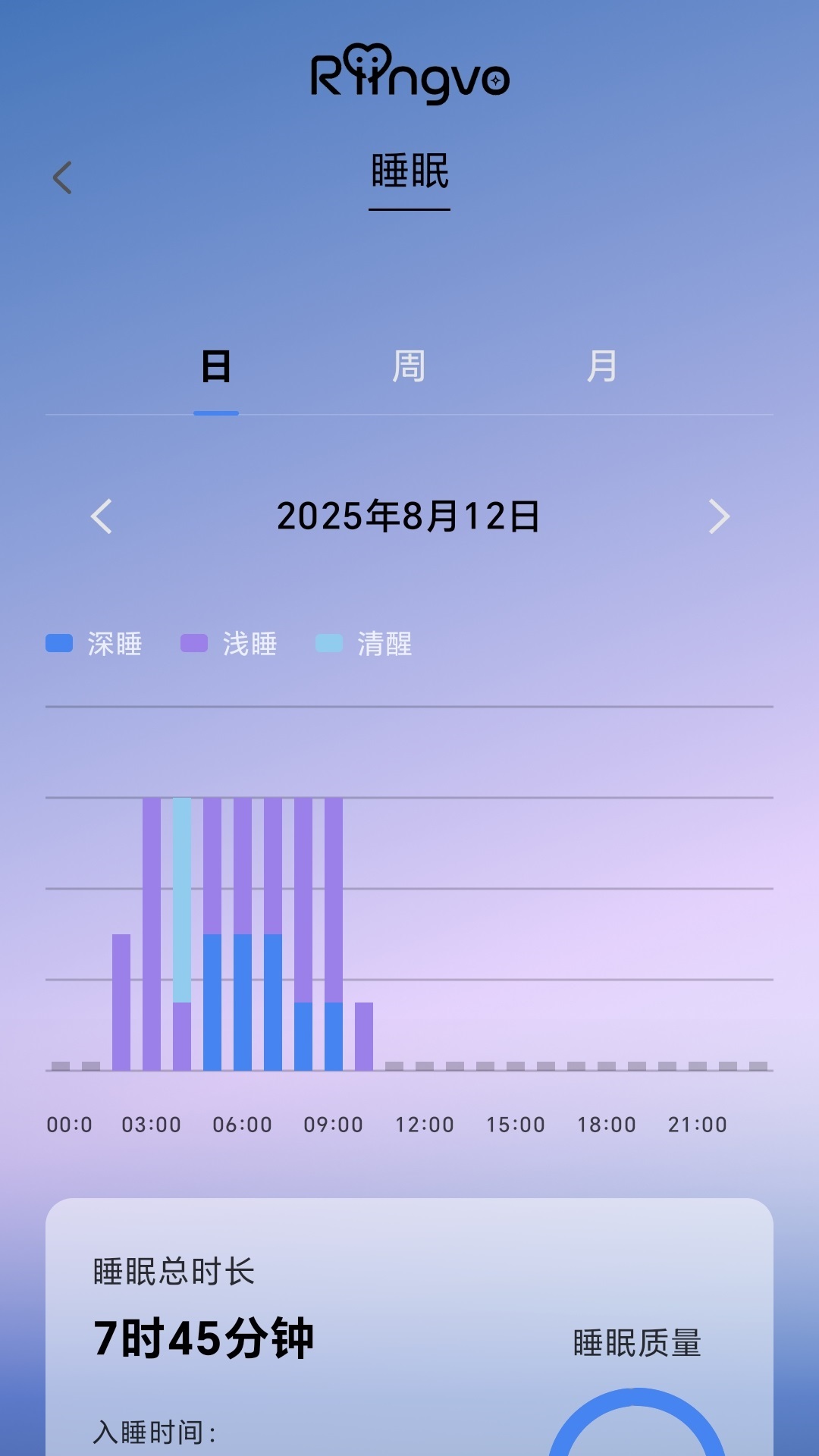 精彩截图-Riingvo2026官方新版