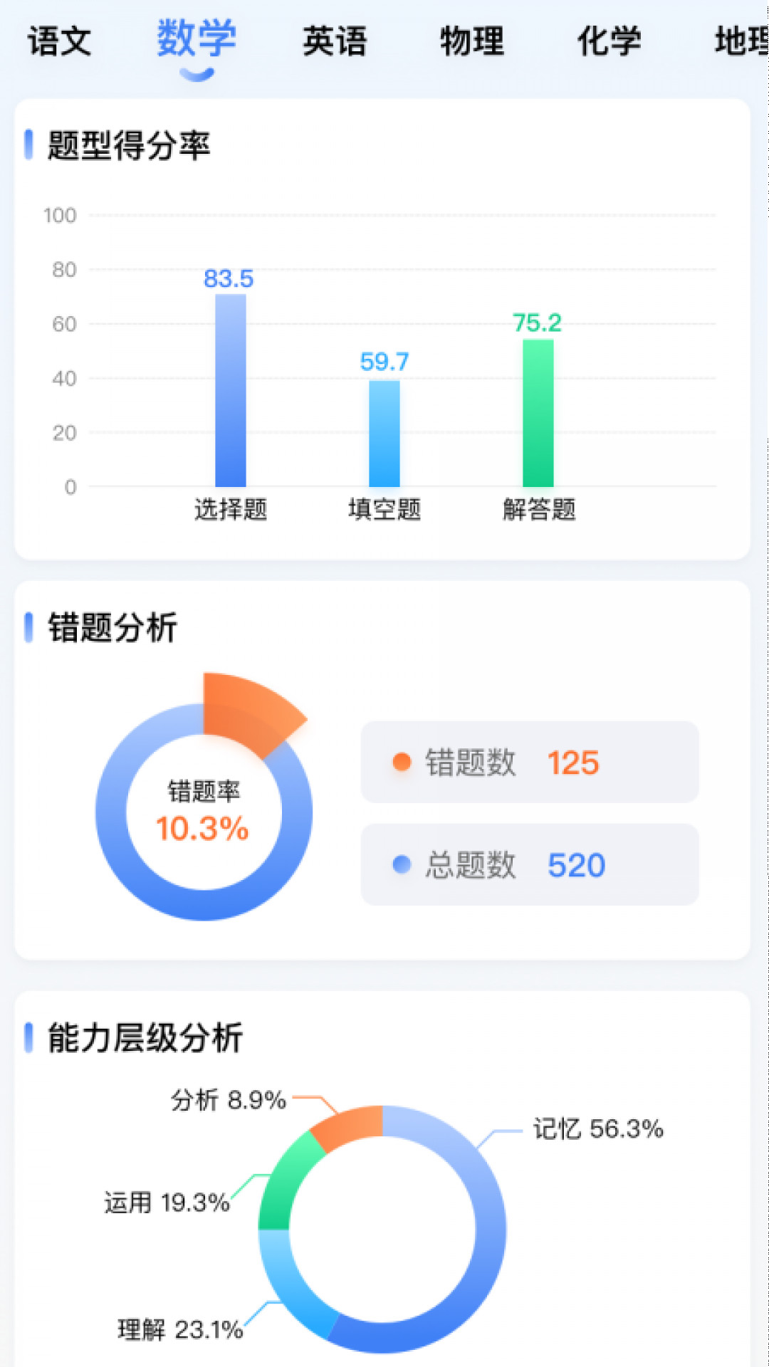 精彩截图-一学就慧2026官方新版