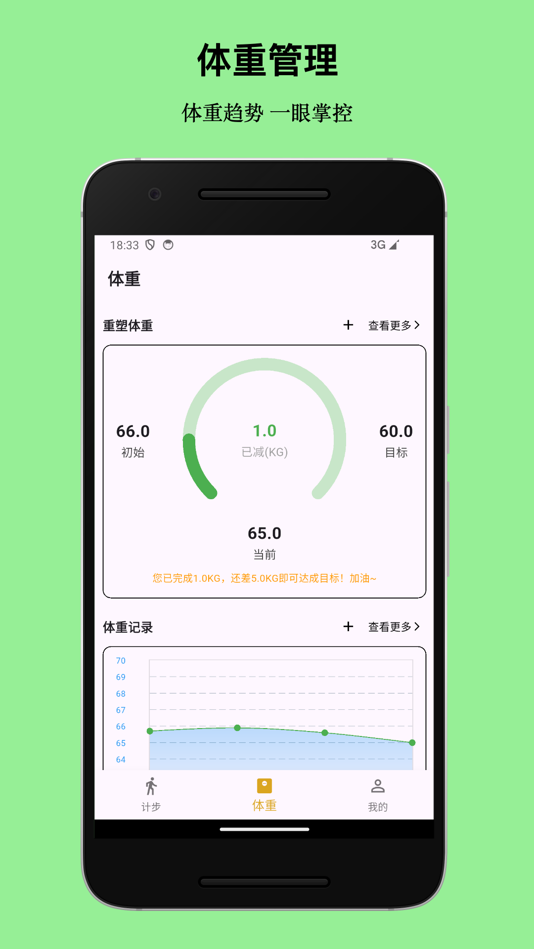 精彩截图-健康伴侣2026官方新版