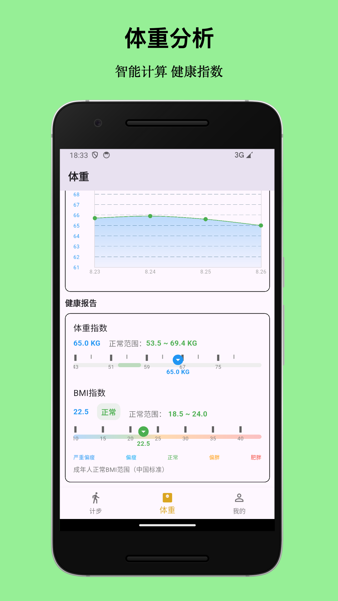 精彩截图-健康伴侣2026官方新版