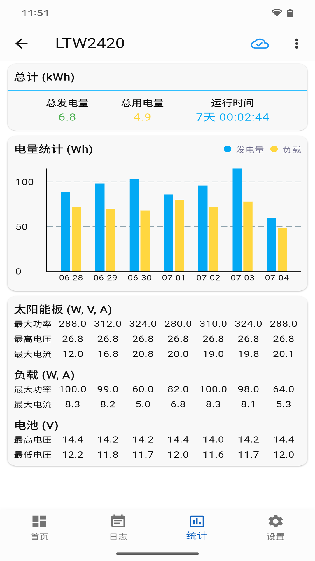 精彩截图-网优智电2026官方新版