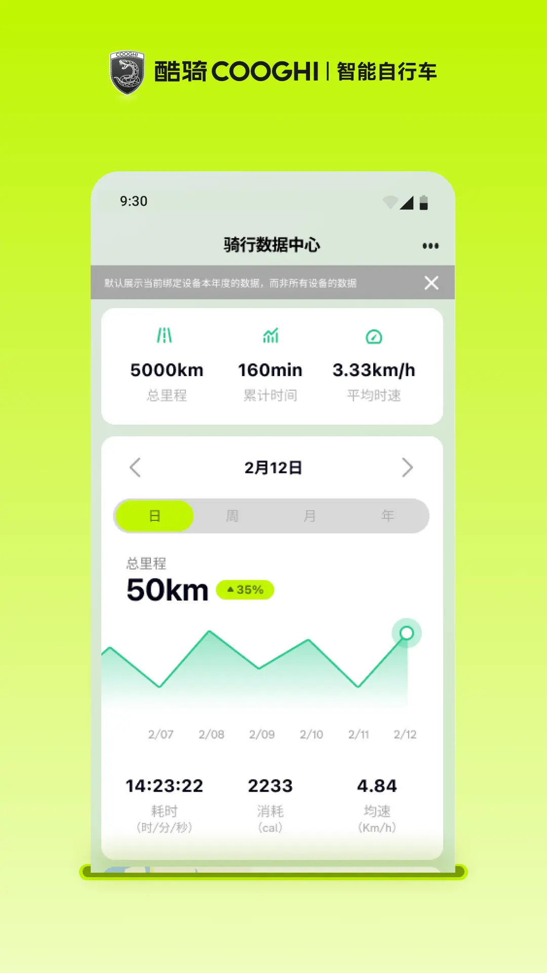 精彩截图-酷骑COOGHI2026官方新版