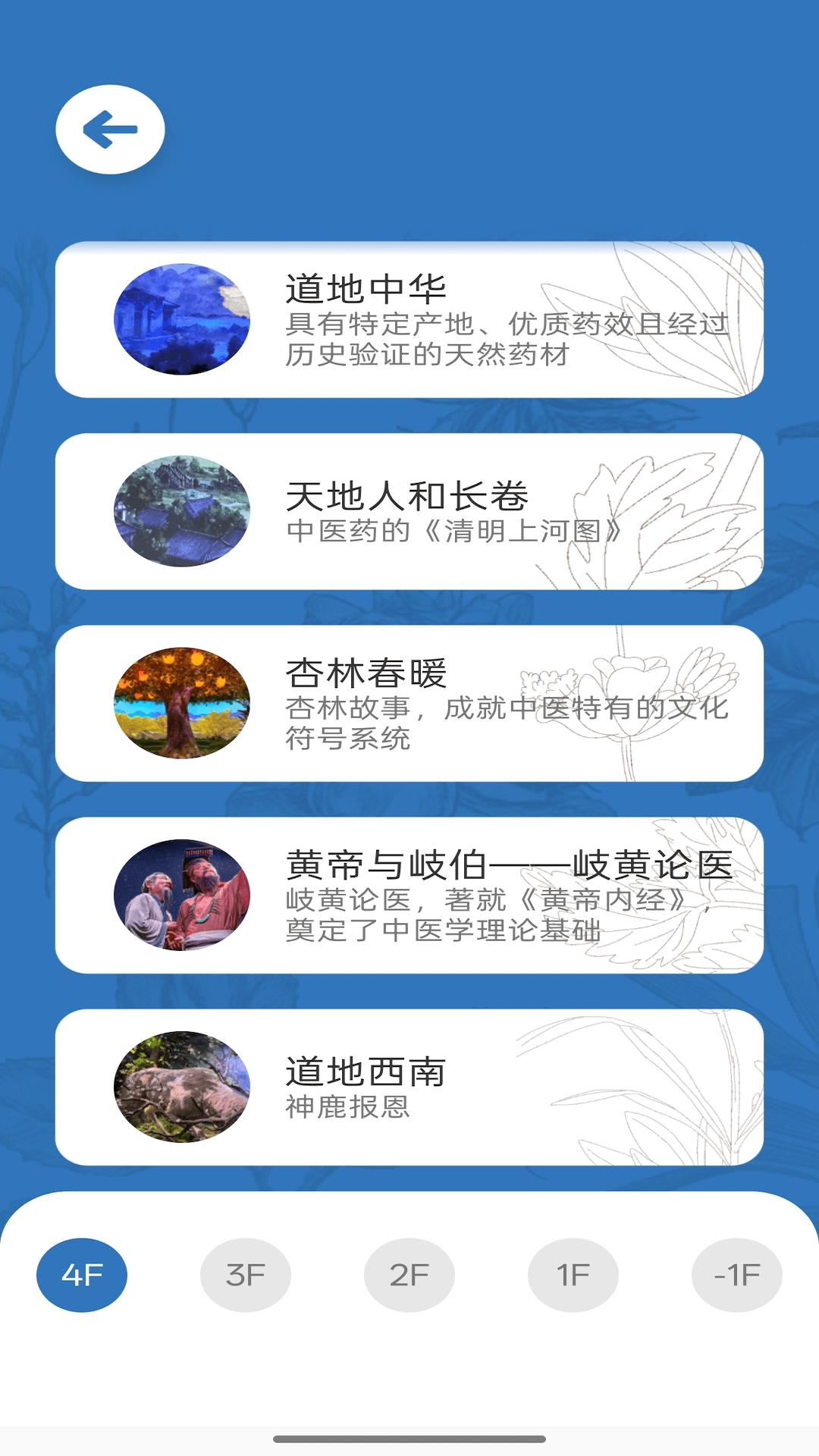 精彩截图-中医药文化体验馆2026官方新版