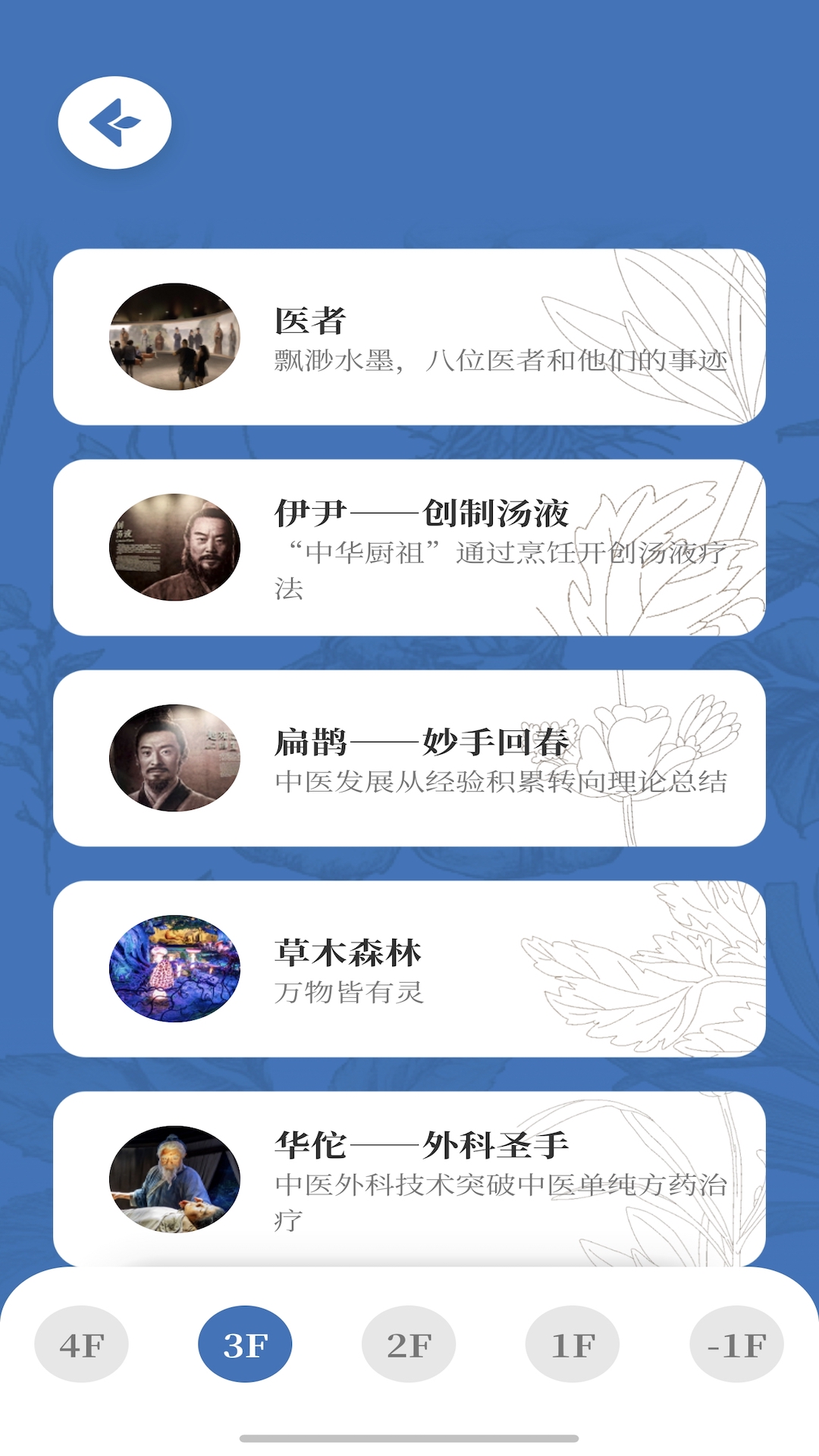 精彩截图-中医药文化体验馆2026官方新版