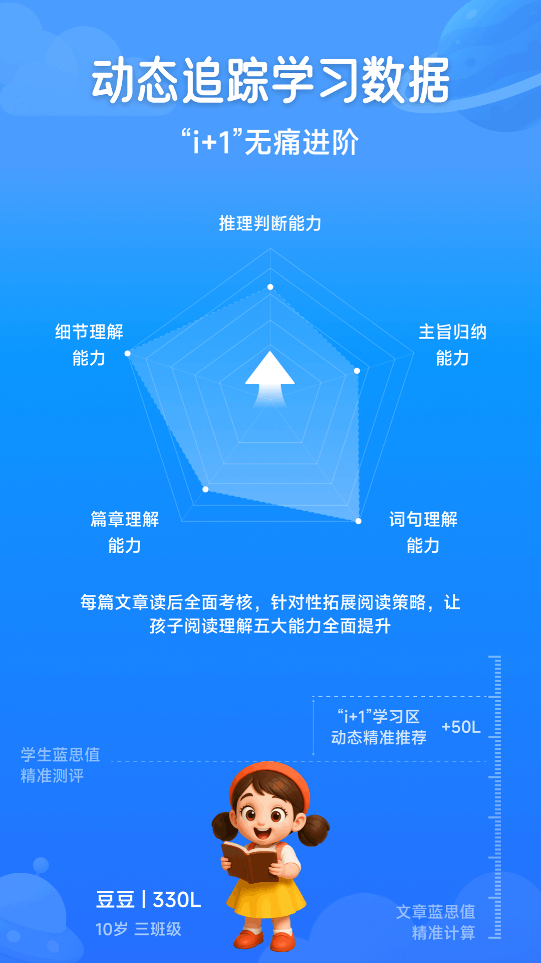 精彩截图-溜溜英语2026官方新版