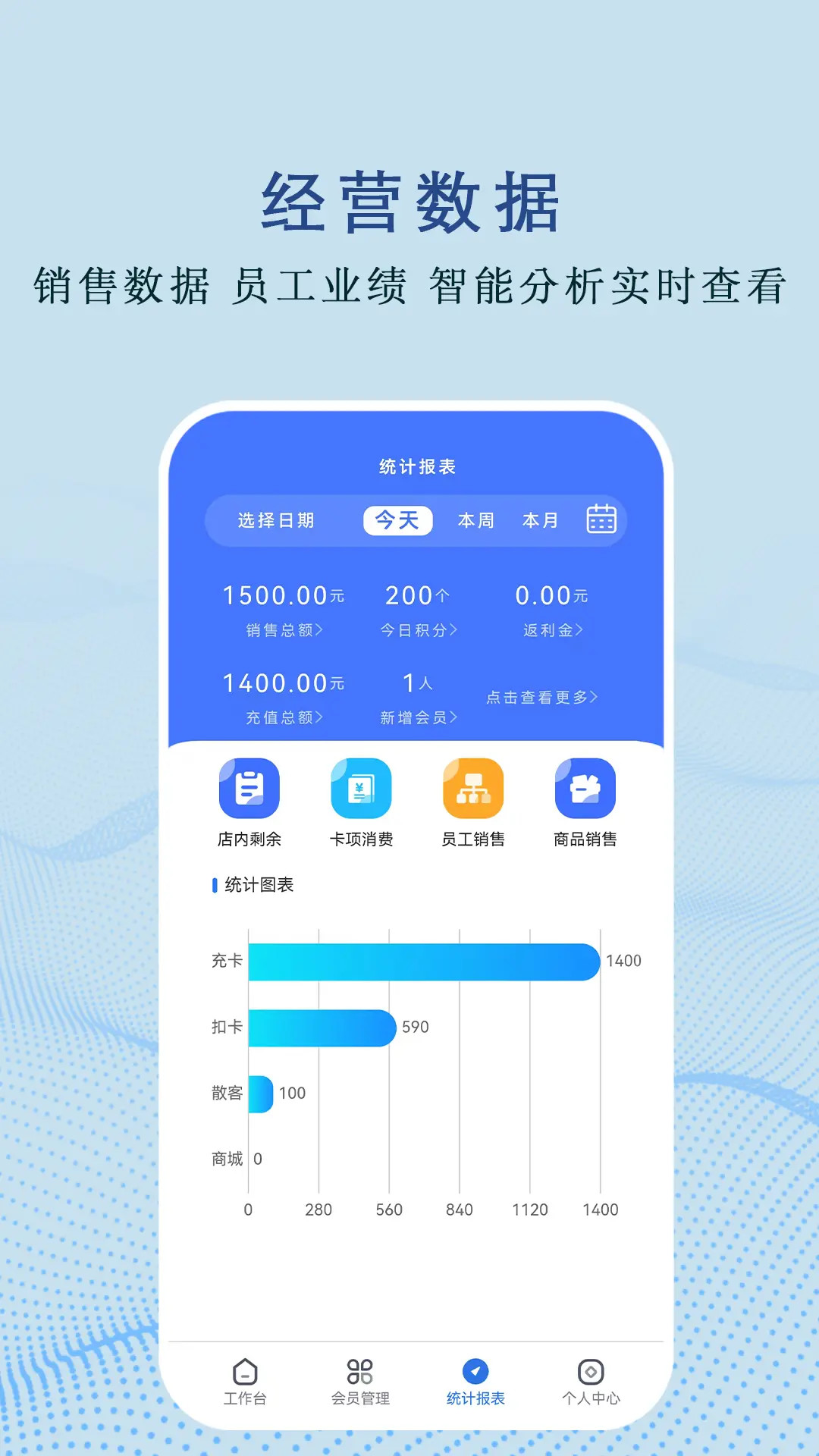 精彩截图-智佳店2026官方新版