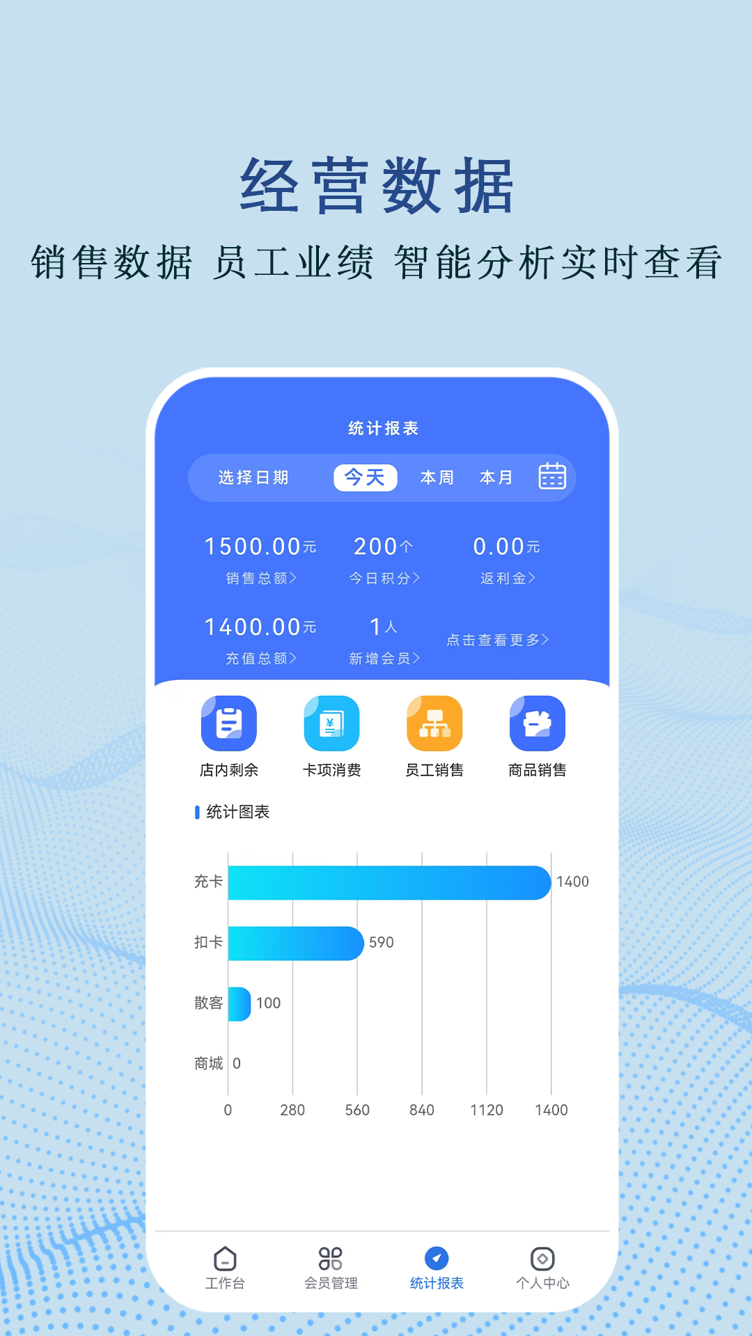 精彩截图-智佳店2026官方新版