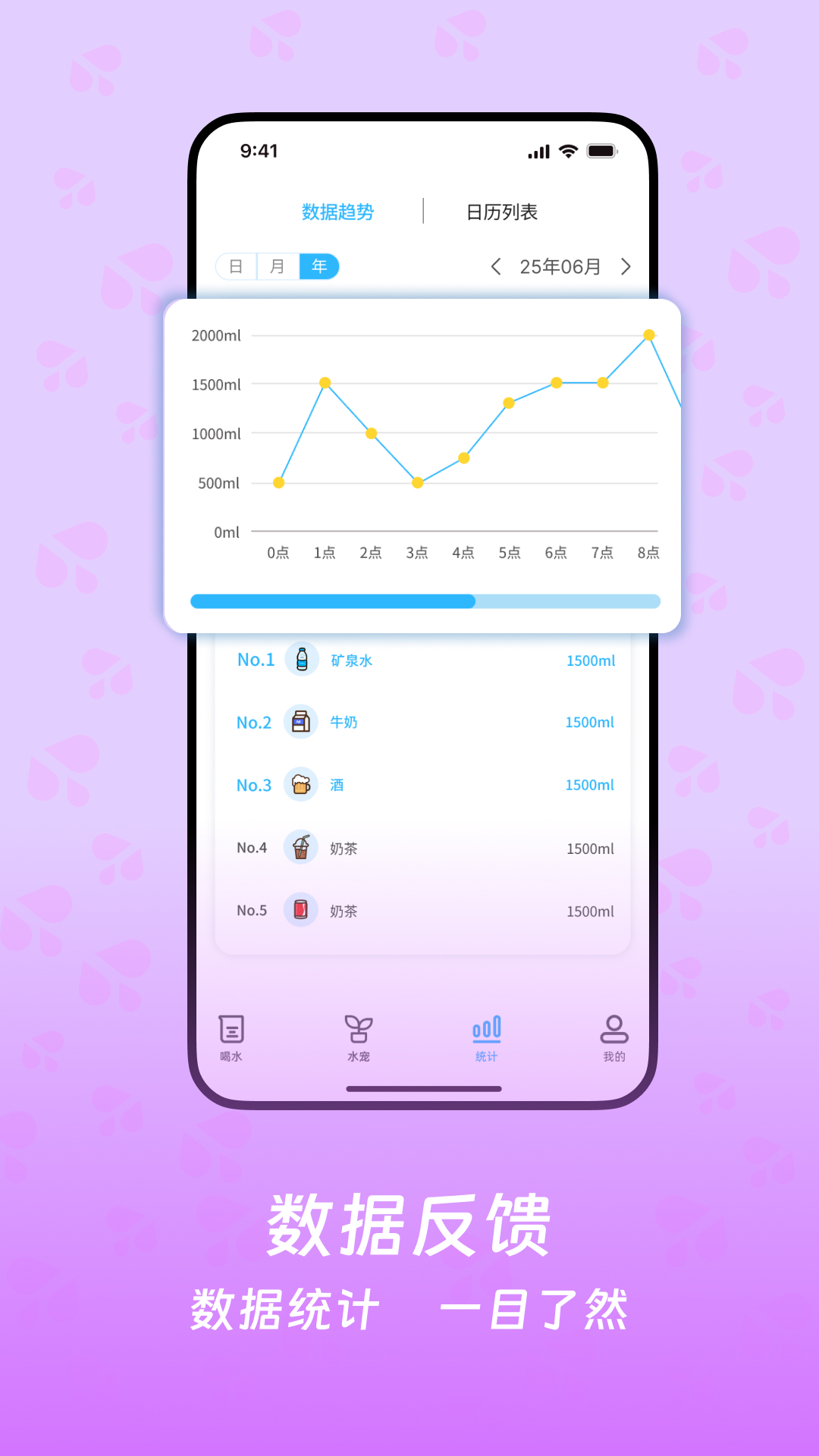 精彩截图-喝了么2026官方新版
