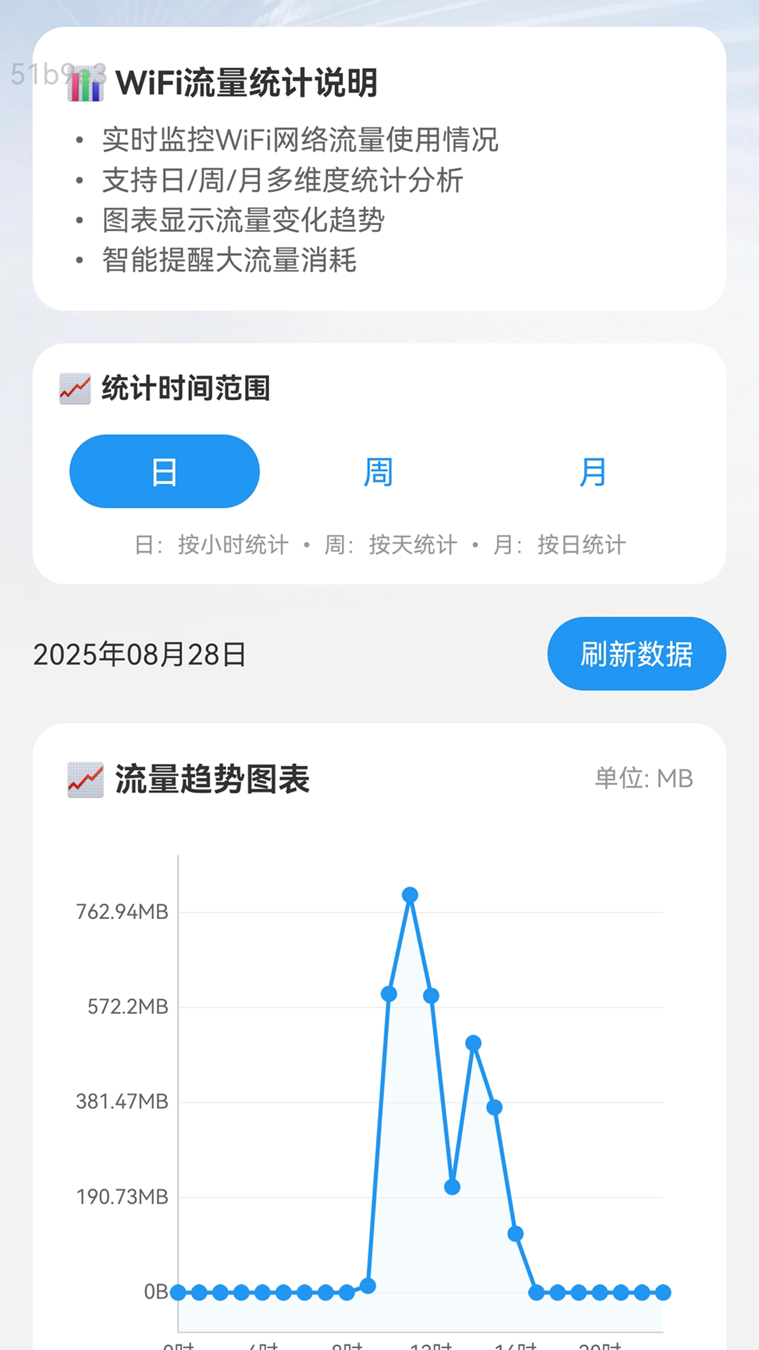 精彩截图-快上WiFi2026官方新版