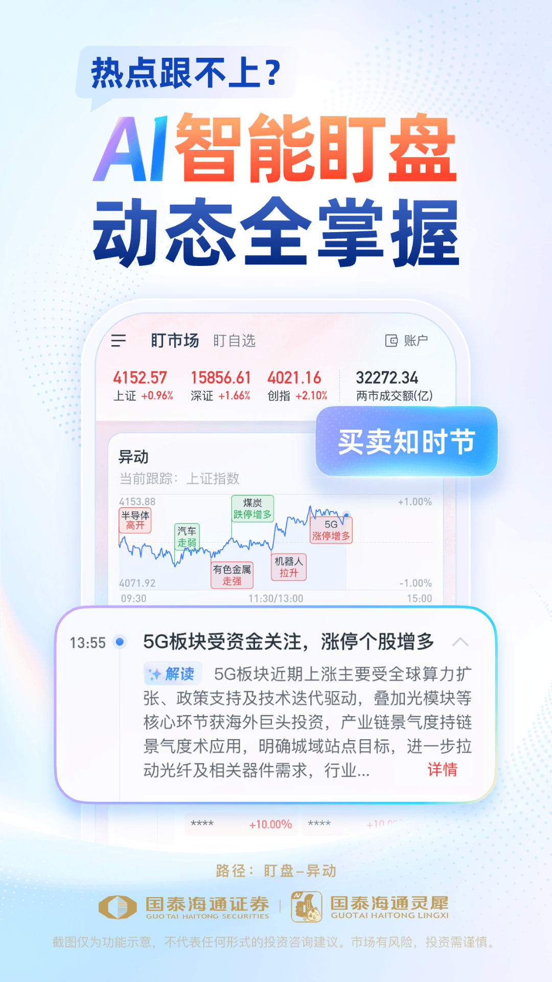精彩截图-国泰海通灵犀2026官方新版