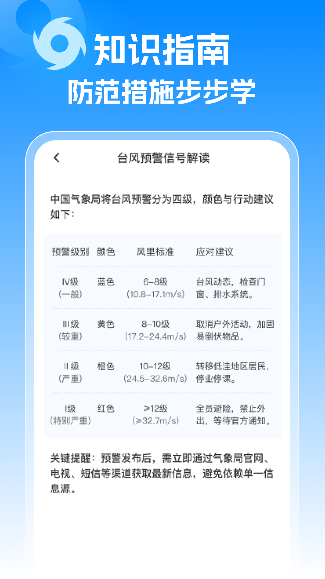精彩截图-台风实时警报2026官方新版