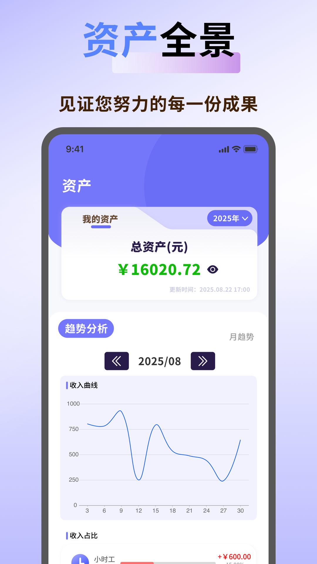 精彩截图-职小子2026官方新版
