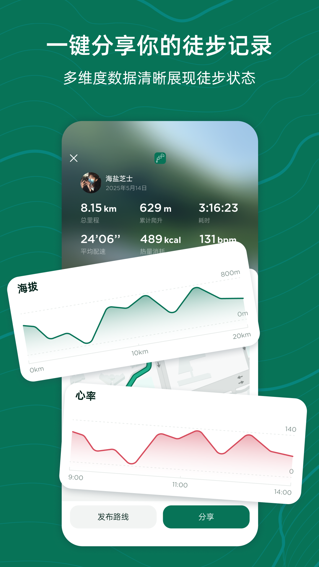 精彩截图-新奇天徒步2026官方新版