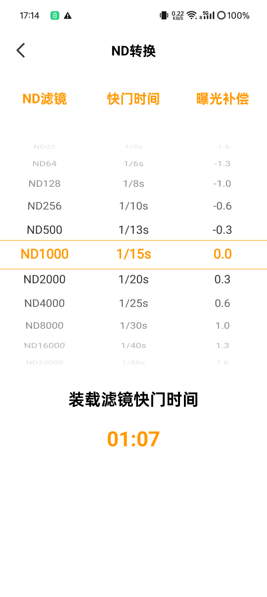 精彩截图-大自然色温计2026官方新版