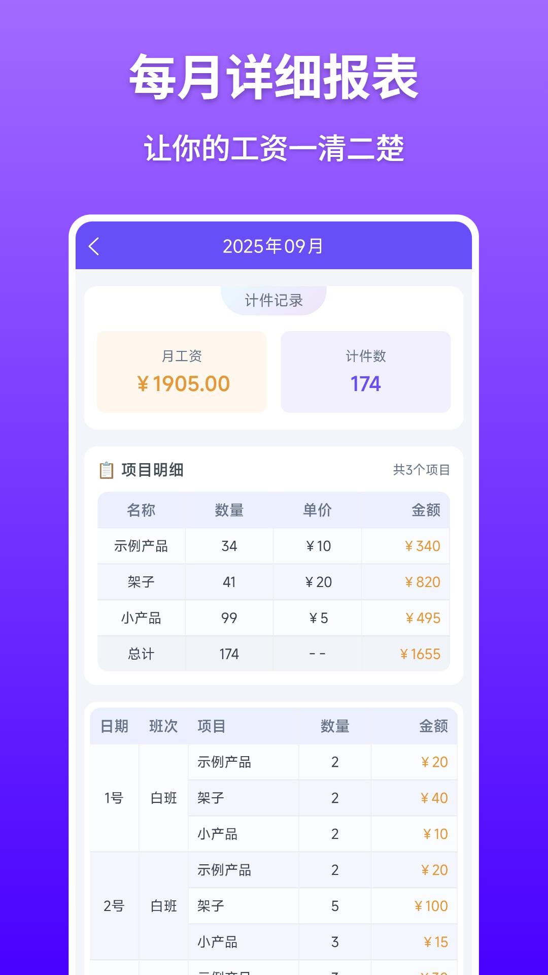 精彩截图-计件记录2026官方新版