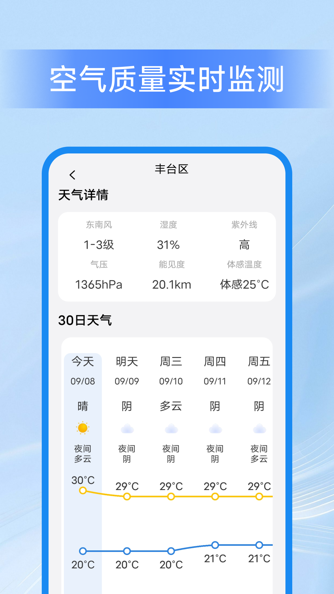 精彩截图-天气预报AI报2026官方新版