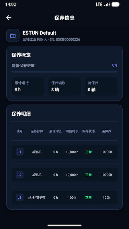 精彩截图-E-Care2026官方新版