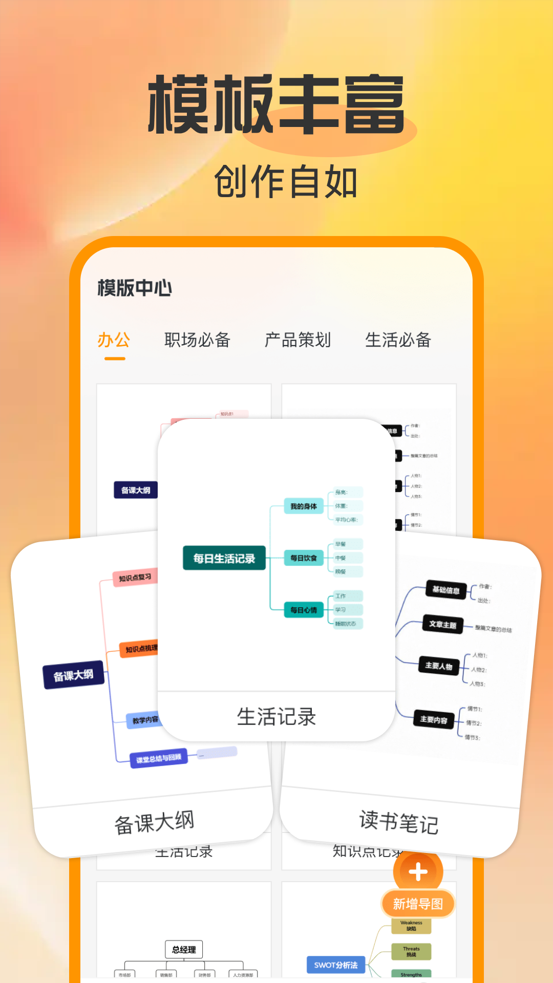 精彩截图-工作思维导图2025官方新版