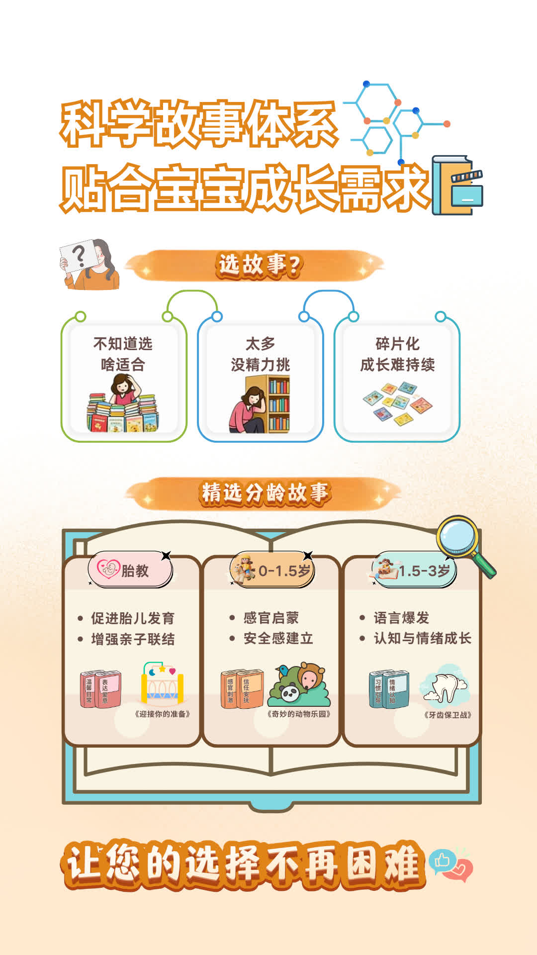 精彩截图-AI妈妈讲故事2026官方新版