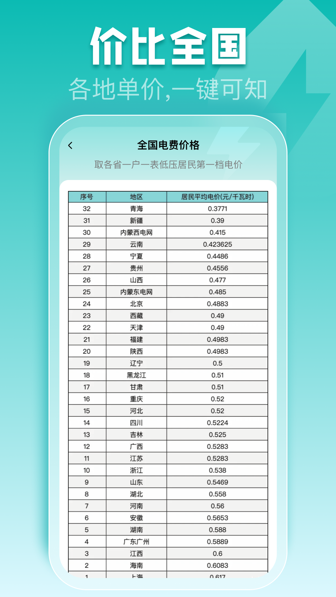 精彩截图-生活缴费快算2026官方新版
