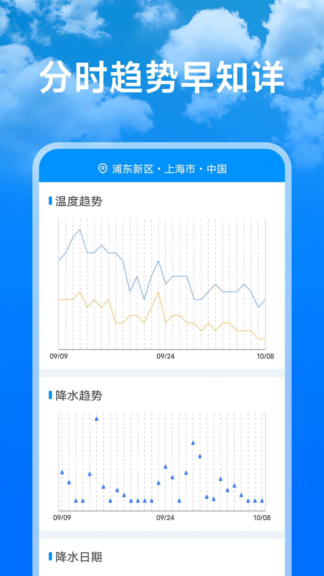 精彩截图-天气预报预警报2026官方新版