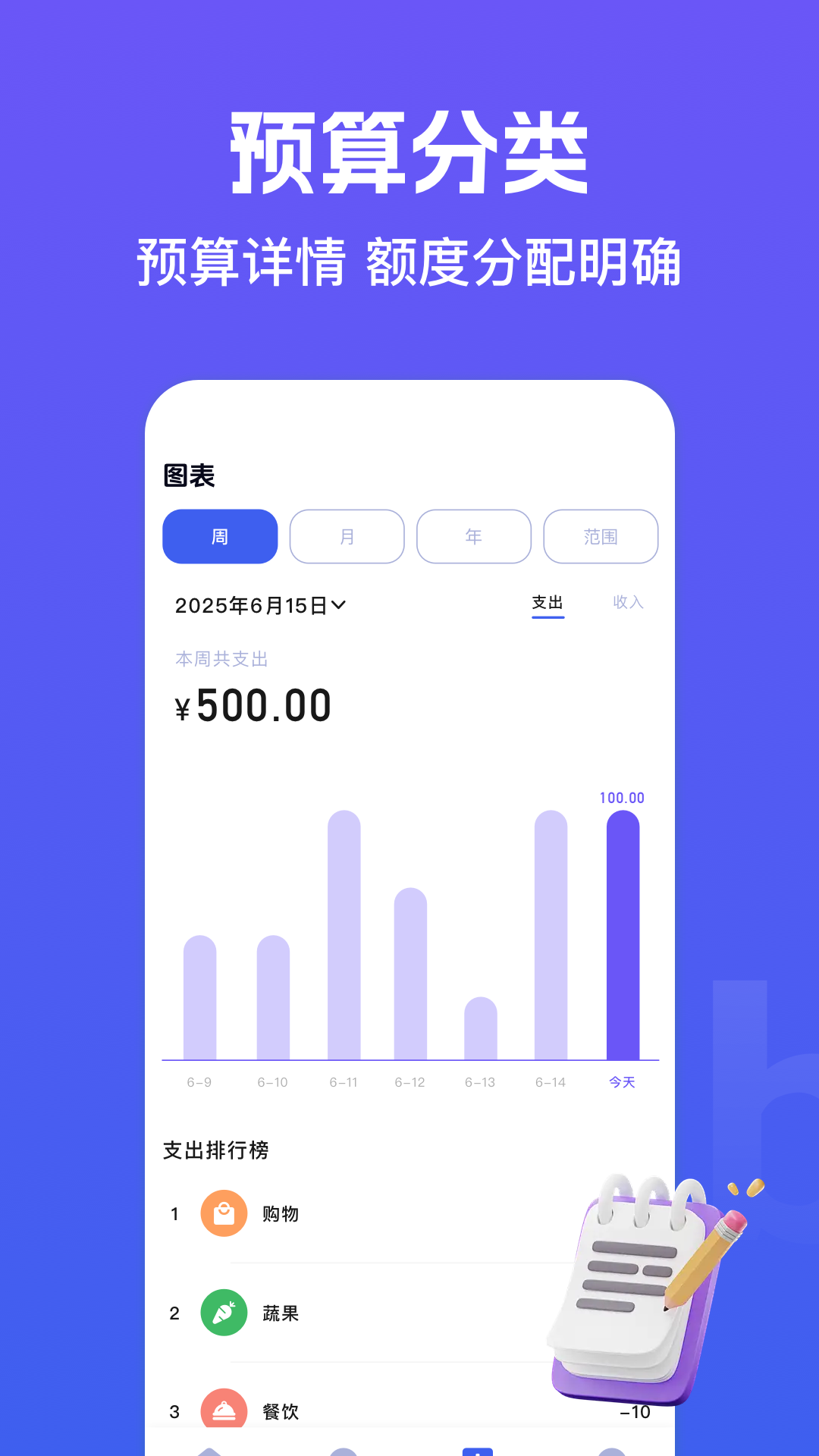 精彩截图-记账城市2026官方新版