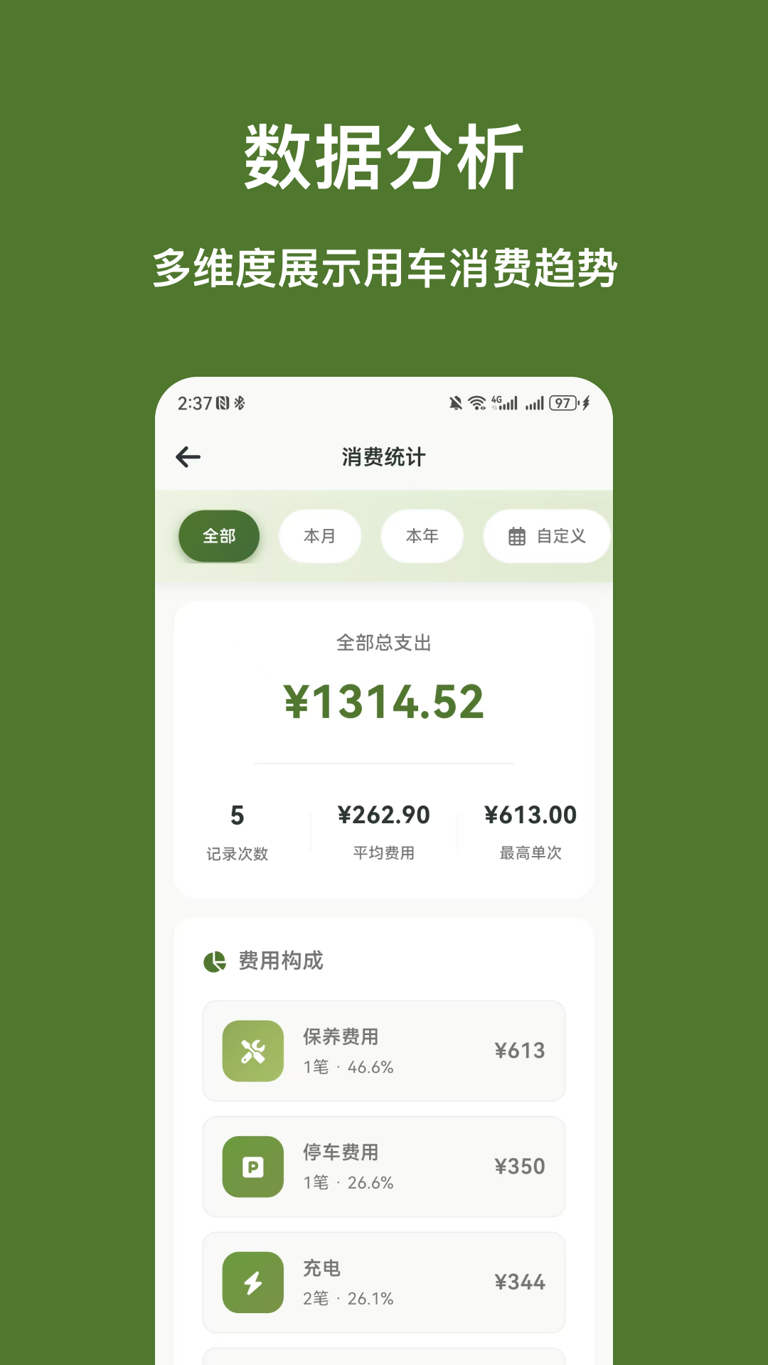 精彩截图-用车记账2026官方新版