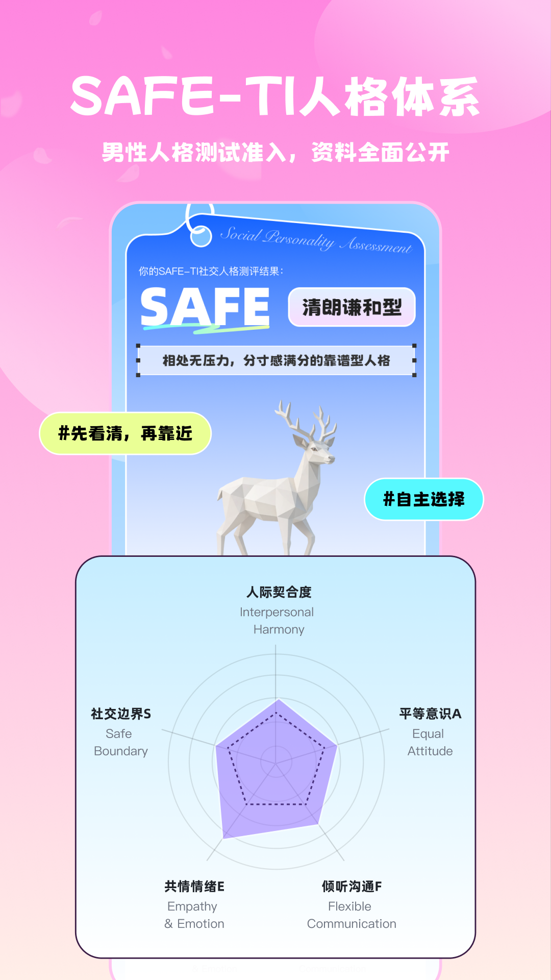 精彩截图-漫糖2026官方新版