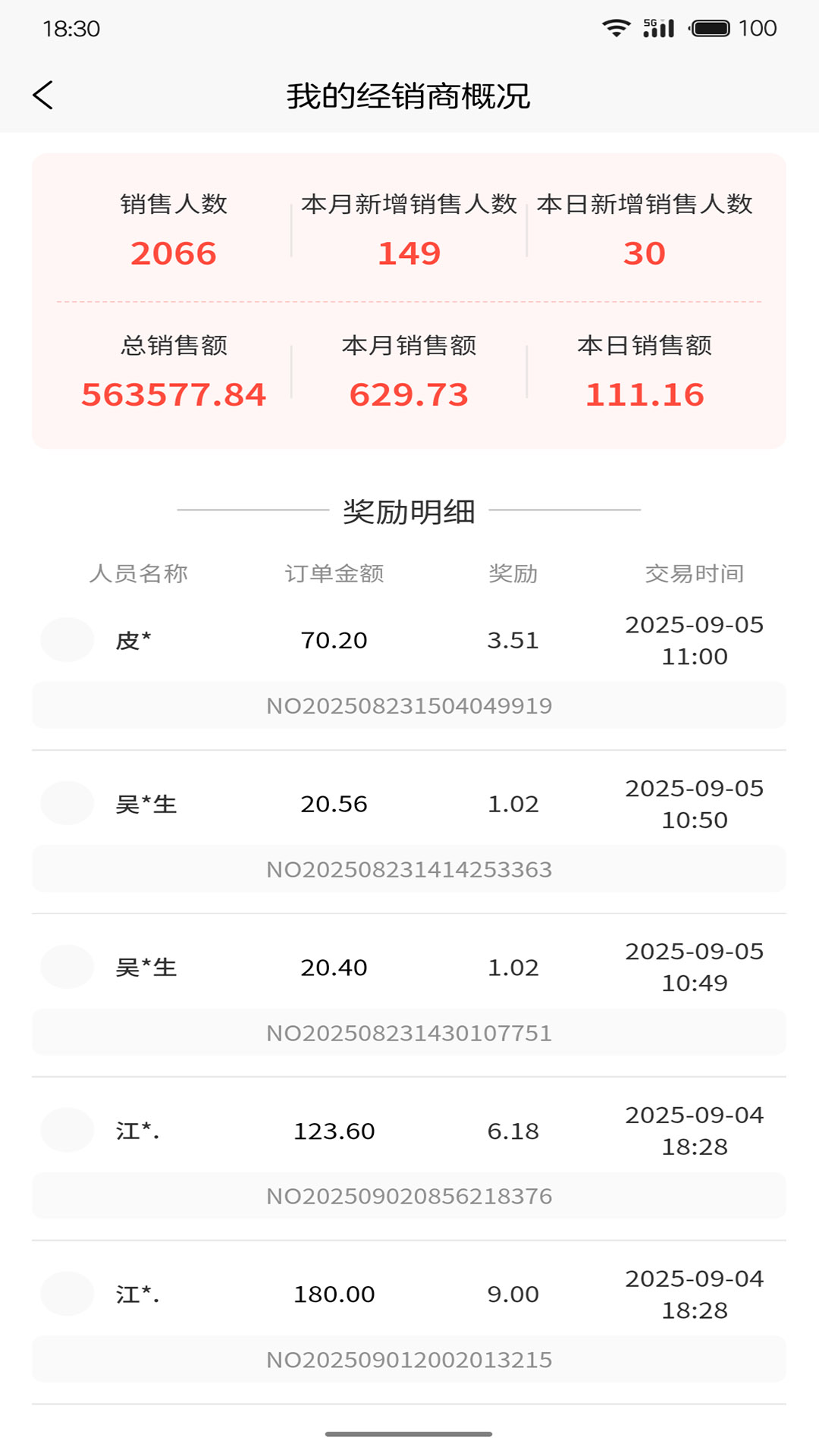 精彩截图-蜀味经销商管理2026官方新版