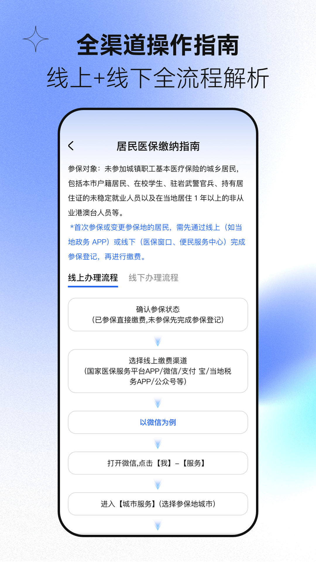 精彩截图-电子社保助手2026官方新版