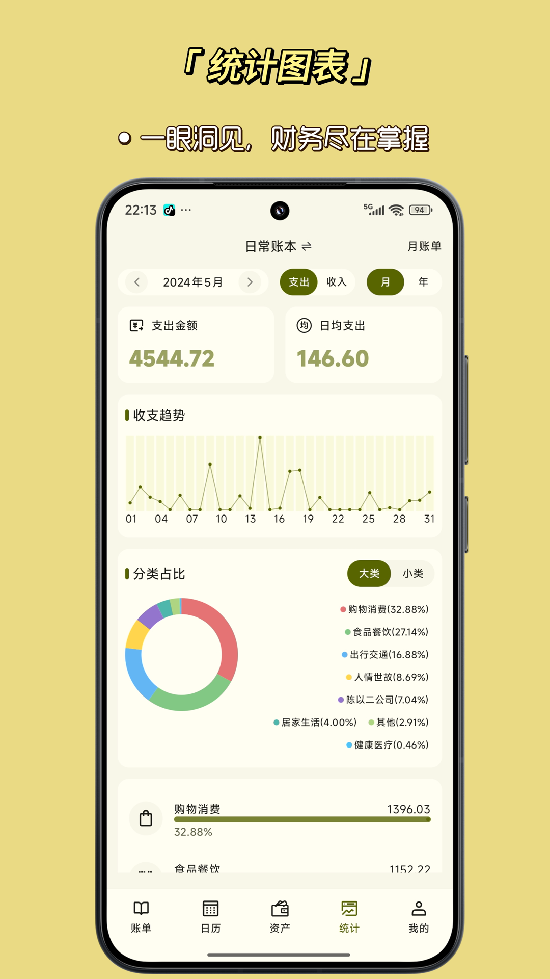 精彩截图-一刻记账2026官方新版