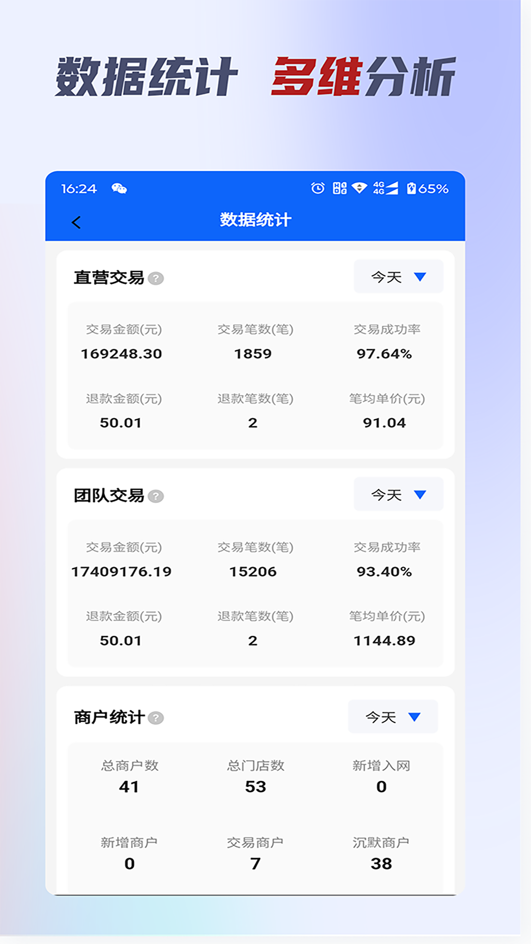 精彩截图-乐展业2026官方新版