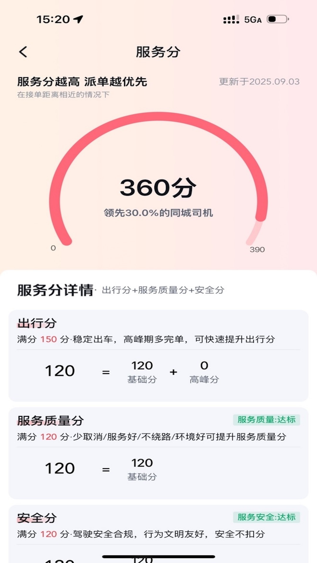 精彩截图-飞嘀极速司机端2026官方新版