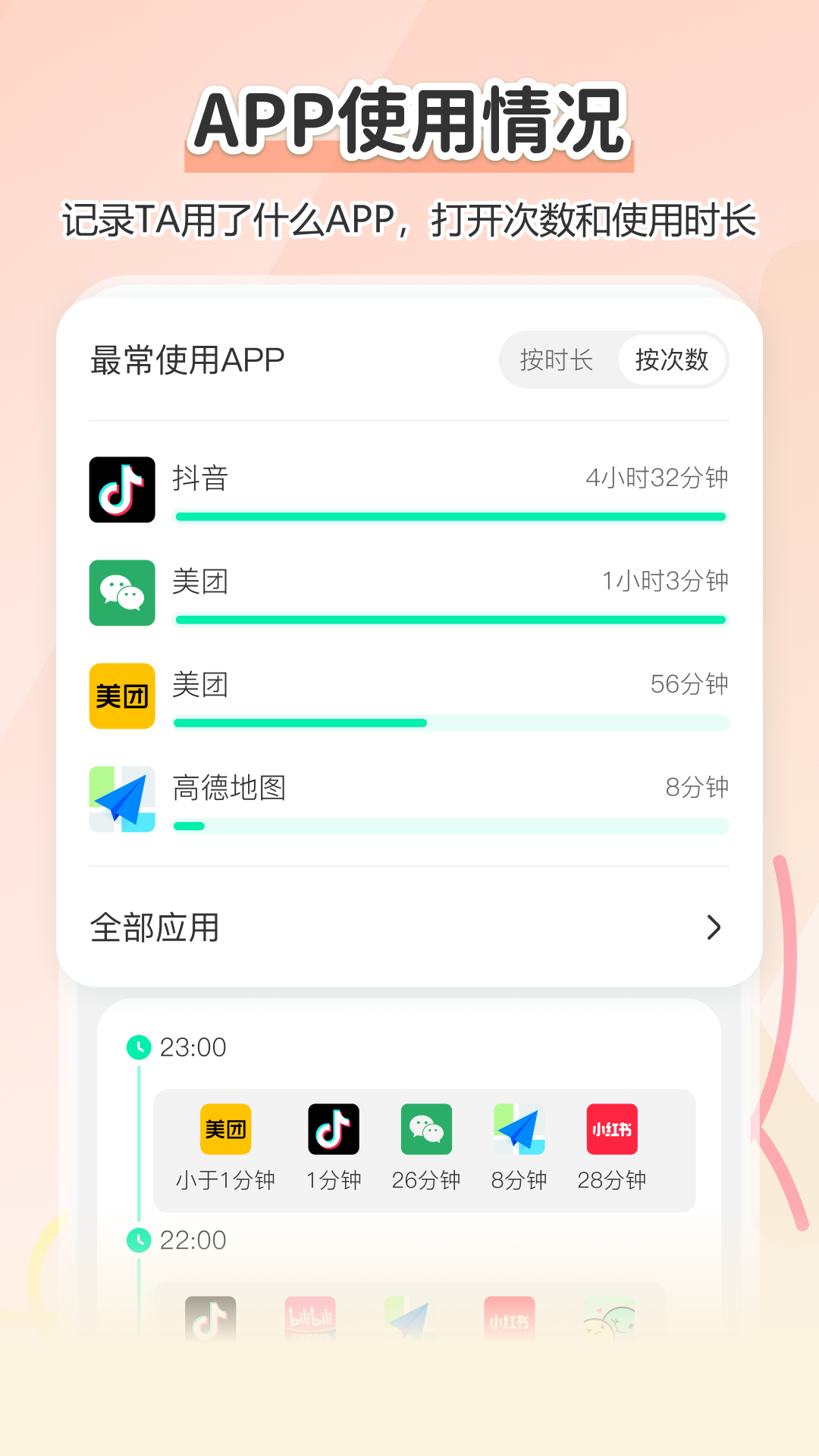 精彩截图-Findus2026官方新版