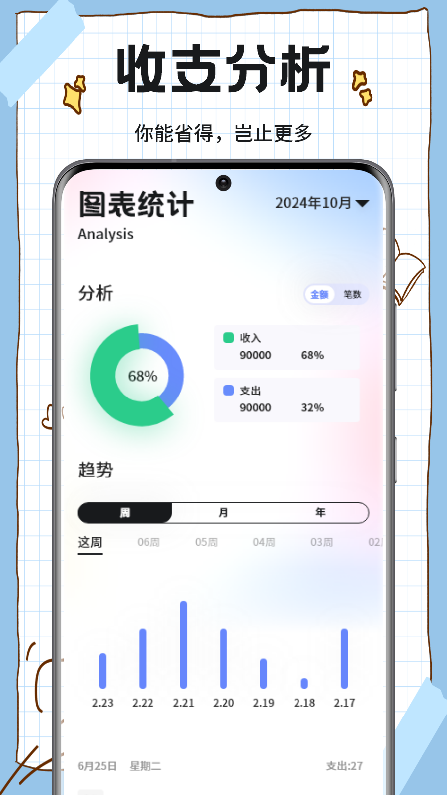精彩截图-金鱼秀2026官方新版