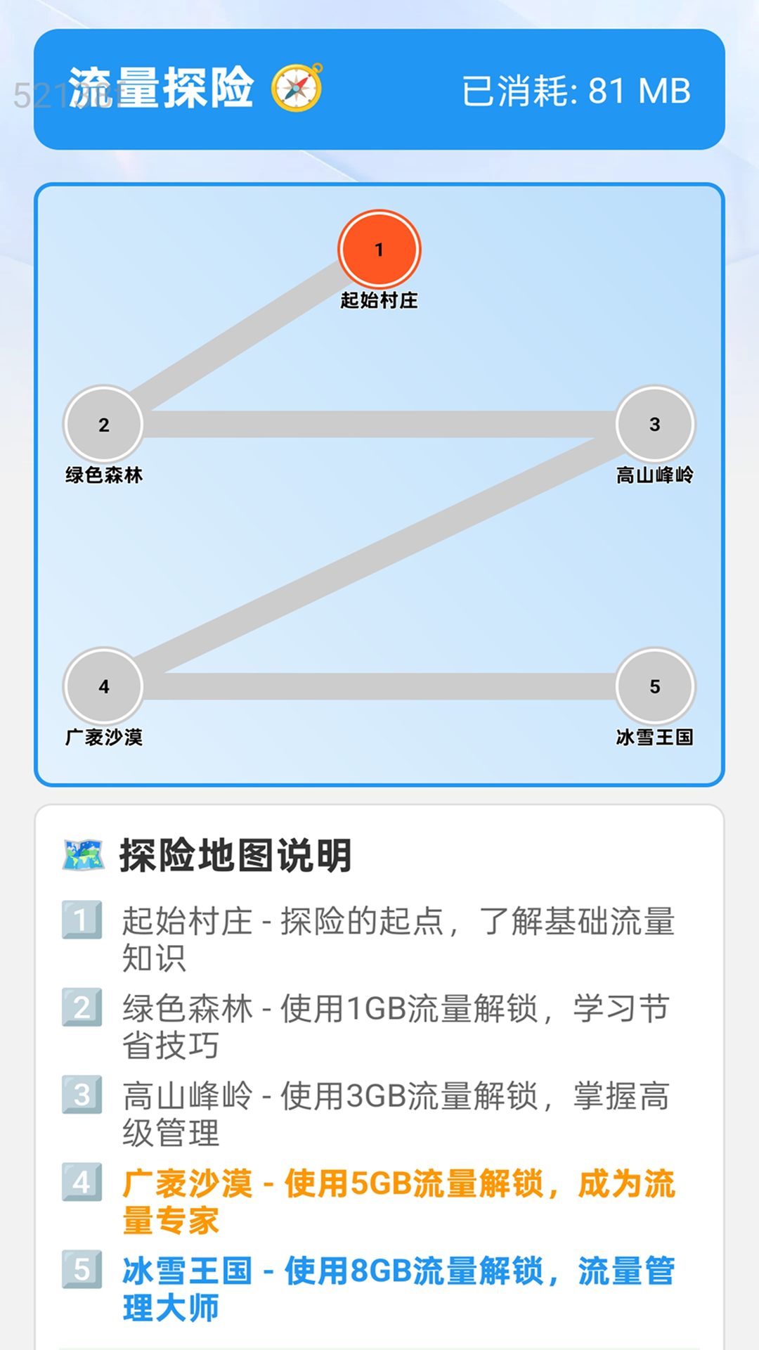 精彩截图-无忧免费流量2026官方新版