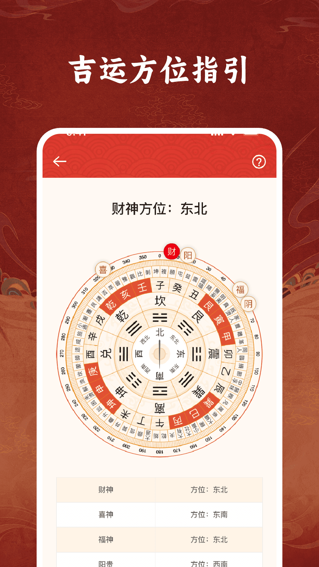 精彩截图-如意罗盘指南针2026官方新版