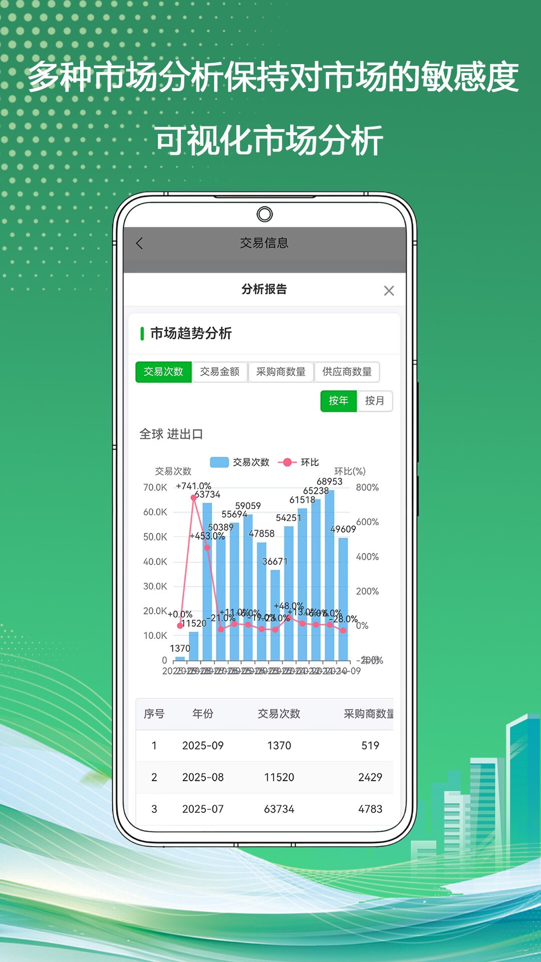 精彩截图-慧通贸易2026官方新版