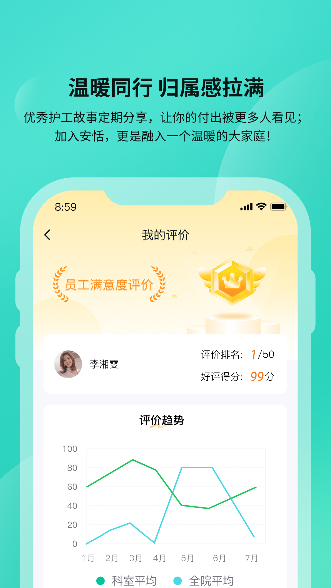 精彩截图-安恬护工2026官方新版