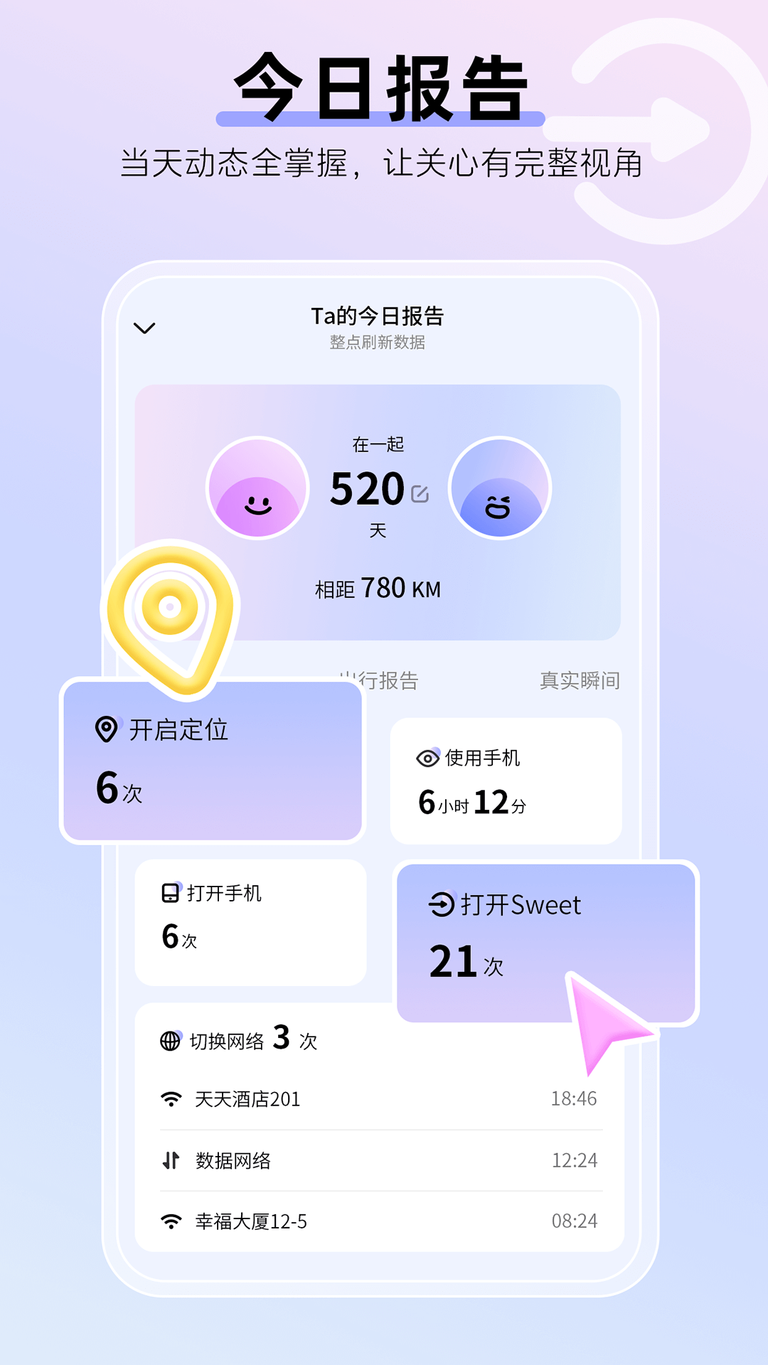 精彩截图-Sweet定位2026官方新版