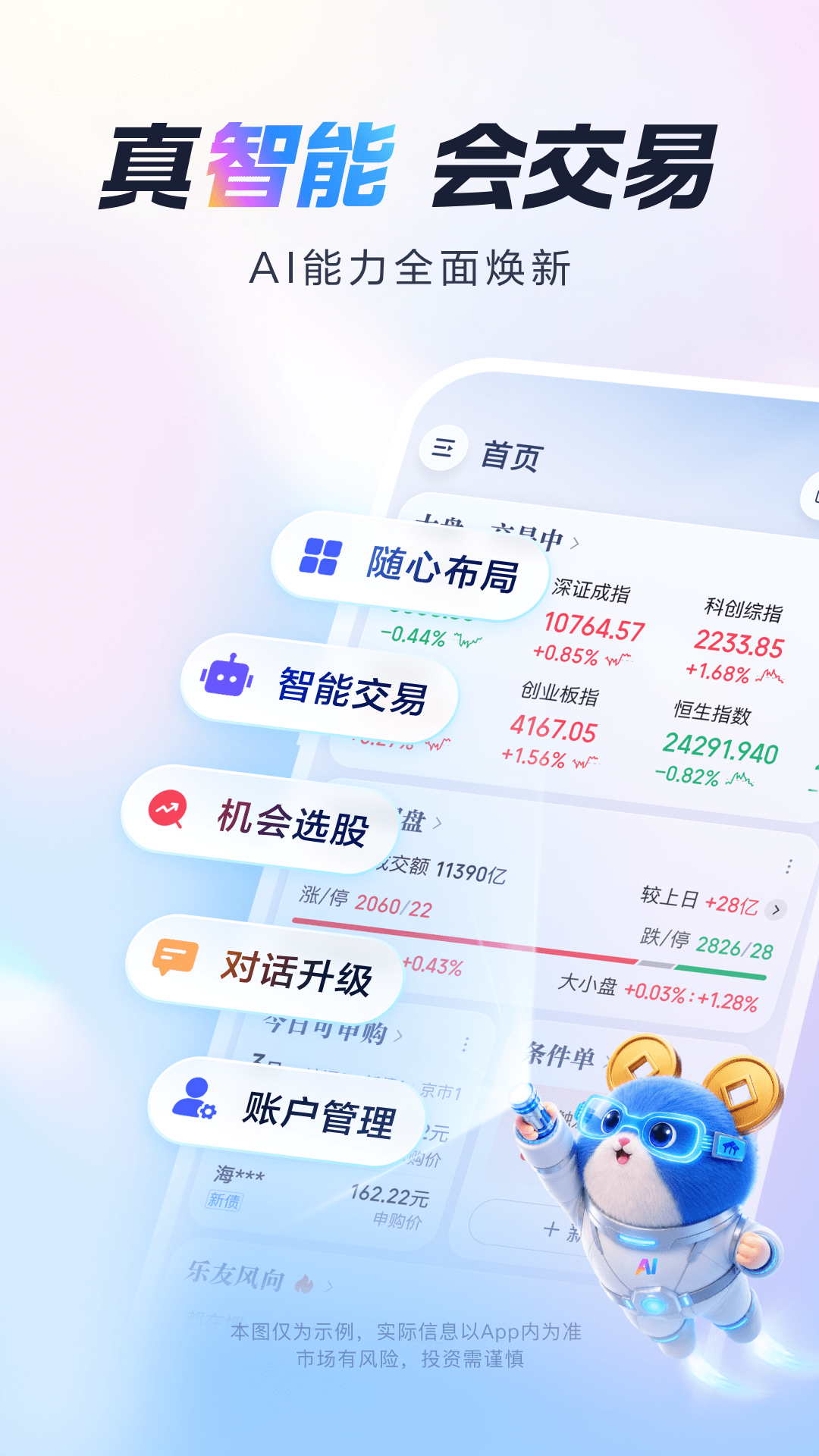 精彩截图-涨乐2026官方新版